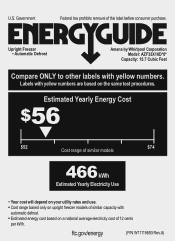 Amana AZF33X16DW Energy Guide