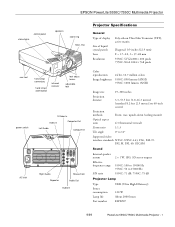 Epson PowerLite 7550c Product Information Guide