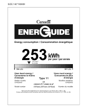 RCA RFR440 Energy Label
