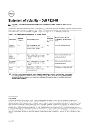 Dell P2214H Dell  Statement of Volatility