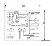 Frigidaire FRS093LS1 Wiring Diagram (All Languages)