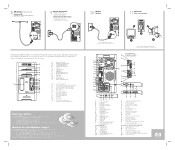 HP Media Center m1200 Setup Poster (Playstation2) - Page 2