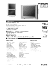 Sony KV-36FV310 Key features, technology & specifications