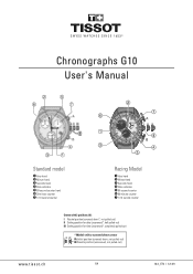 Tissot T-RACE THOMAS LUTHI 2012 User Manual