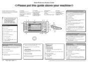 Ricoh Aficio MP 9002 Scanning Guide