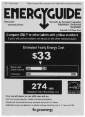 Thermador T24UR920DS Energy Guide