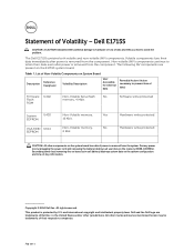 Dell E1715S Dell  Monitor Statement of Volatility