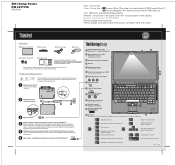 Lenovo ThinkPad Z61t (Polish) Setup Guide