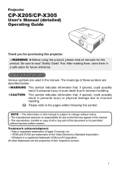 Hitachi CPX305 User Manual