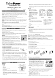 CyberPower PR2200LCDSL User Manual