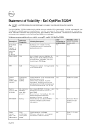 Dell OptiPlex 3020M OptiPlex 3020M Statement of Volatility