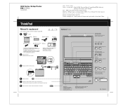 Lenovo ThinkPad G40 (Czech) Setup Guide for ThinkPad G40, G41