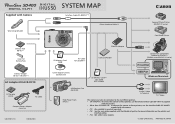 Canon SD400 PowerShot SD400 / DIGITAL IXUS 50 System Map
