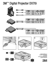 3M DX70I Setup Guide