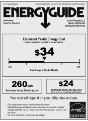 Avanti DWF24V3S Energy Guide Label