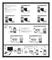 HP P6120f Setup Poster (Page 2)