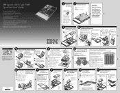 IBM x3450 User Manual
