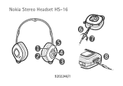 Nokia Stereo Headset HS-16 User Guide