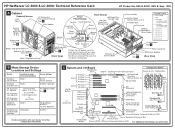 HP LC2000r HP Netserver LC 2000 Technical Reference Card