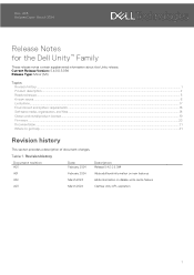 Dell Unity 450F DC Unity Family 5.4.0.0.5.094 Release Notes