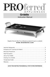 WestBend 79012 Instruction Manual