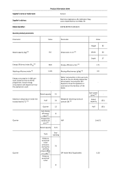 Zanussi ZWF844B3PW Product information sheet