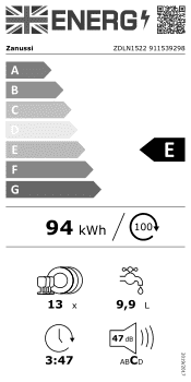 Zanussi ZDLN1522 Energy Label