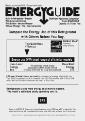 Bosch B36IT71NNP Energy Guide