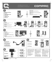 HP Presario SG3200 Setup Poster (Page 2)