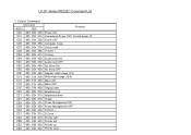 Canon LV-X1 Command List