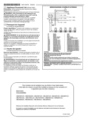 Bosch NGMP677UC Supplemental 1