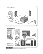 HP Media Center m1100 Setup Poster (Speakers) - Page 1