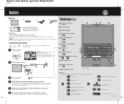Lenovo ThinkPad SL410 (Norwegian) Setup Guide