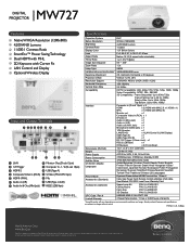 BenQ mw727 MW727 Data Sheet