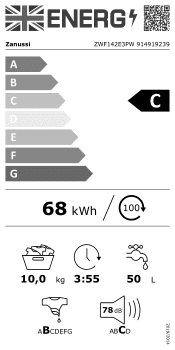 Zanussi ZWF142E3PW Energy Label