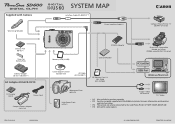 Canon PowerShot SD600 PowerShot SD600 / DIGITAL IXUS 60 System Map