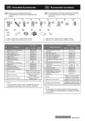 Brother International CE1150 Notification about included accessories