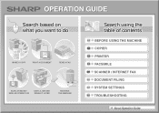 Sharp MX-3115N Operating Guide