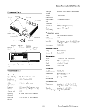 Epson PowerLite 737c Product Information Guide