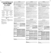 Alpine KTA-30MW Owners Manual