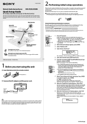 Sony NAS-SV20i Quick Setup Guide