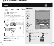 Lenovo ThinkPad SL510 (Japanese) Setup Guide