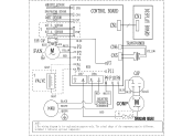 Frigidaire FFRE2533Q2 Wiring Diagram