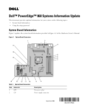 Dell PowerEdge 860 Information Update