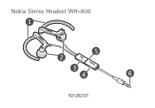 Nokia Bluetooth Headset WH-800 User Guide