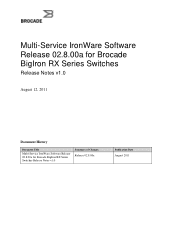Dell PowerConnect B-RX4 Multi-Service IronWare Software R02.8.00a for Brocade BigIron RX Series Switches Release Notes v1.0