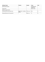 Zanussi ZGH62414XS Product information sheet