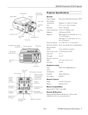 Epson PowerLite 8150i Product Information Guide