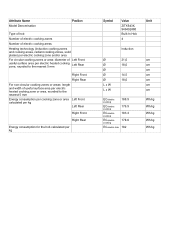 Zanussi ZITX643K Product information sheet