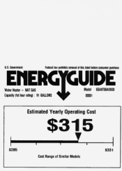 GE GG48T06AXK Energy Guide